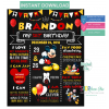 Mickey Mouse Chalkboard Birthday Sign First Birthday  Clubhouse Party  Board Sign Editable PDF